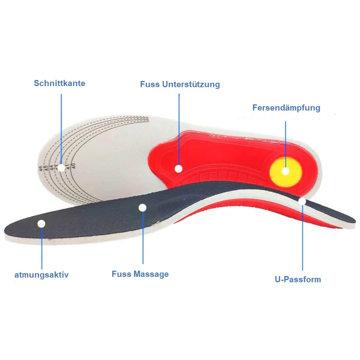 ArchEase™ - Orthopädische Einlegesohle Fußgewölbestütze - Image 5
