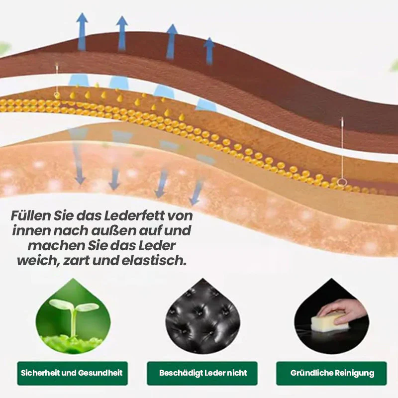 LederGleam™ Leder- und Möbelreparatur - Image 3