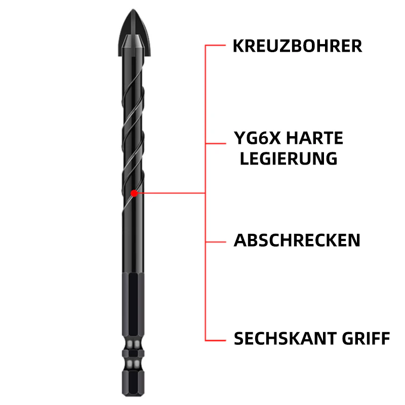 MaxBore™ - Wolframkarbid-Bohrer-Satz - Image 8